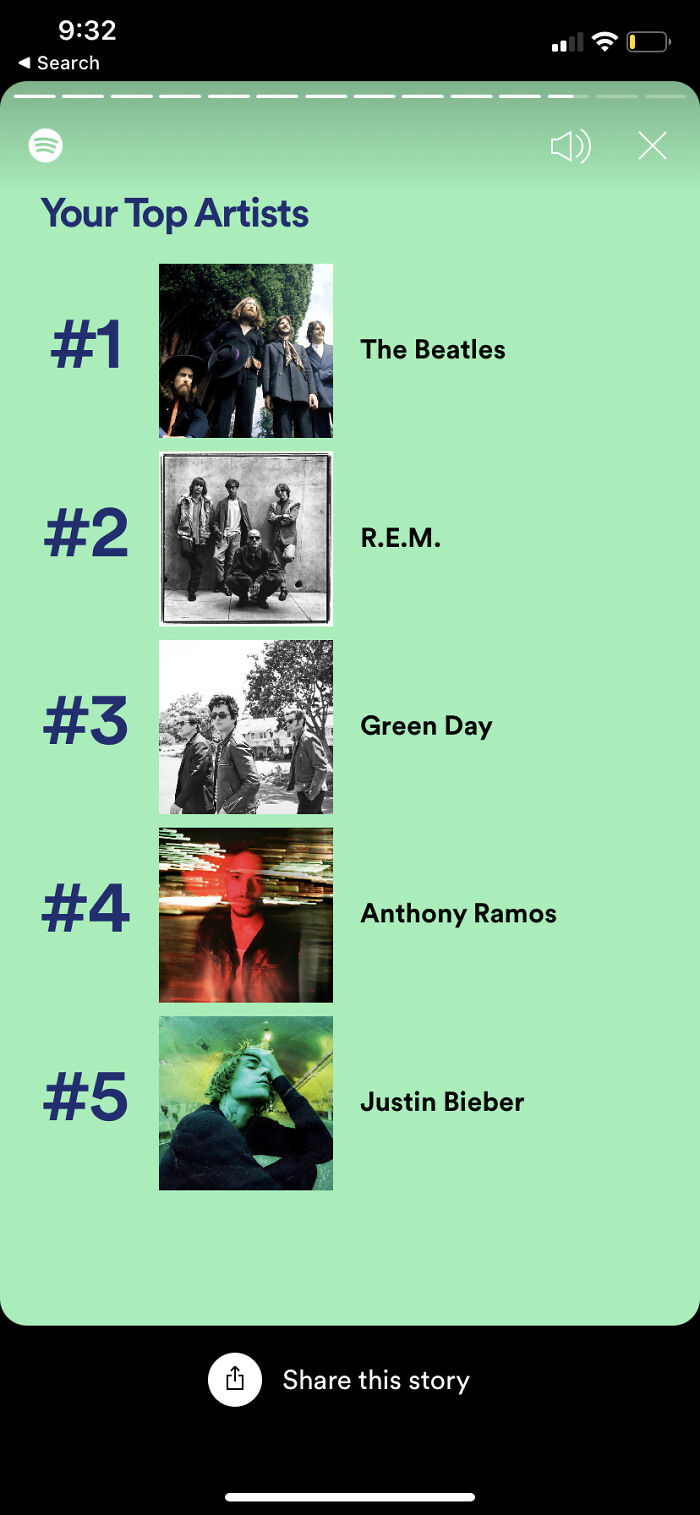 Hey Pandas, Post Your Spotify Year Wrap Screenshots (Closed) Hey Pandas, Post Your Spotify Year Wrap Screenshots (Closed)