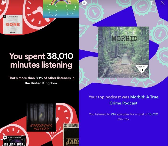 Hey Pandas, Post Your Spotify Year Wrap Screenshots (Closed) Hey Pandas, Post Your Spotify Year Wrap Screenshots (Closed)