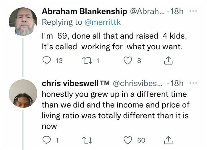 Someone Asks How People Find The Time To Live If They Work Full-Time, 30 Twitter Users Elaborate