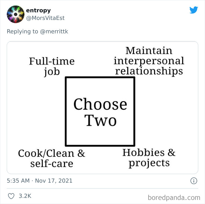 Someone Asks How People Find The Time To Live If They Work Full-Time, 30 Twitter Users Elaborate