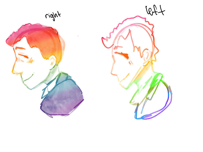 Hey Pandas, Draw The Same Picture With Your Dominant And Non-Dominant Hand (Closed) Hey Pandas, Draw The Same Picture With Your Dominant And Non-Dominant Hand (Closed)