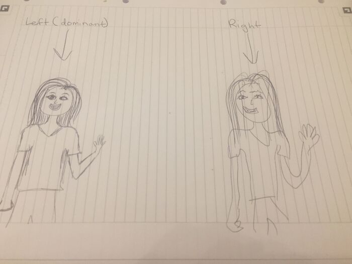 Hey Pandas, Draw The Same Picture With Your Dominant And Non-Dominant Hand (Closed)