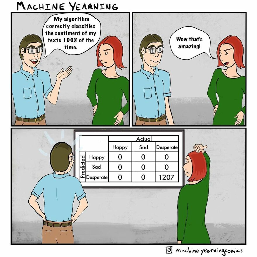 Artist’s 29 Funny And Dark Comics With Unexpected Twists Artist’s 29 Funny And Dark Comics With Unexpected Twists