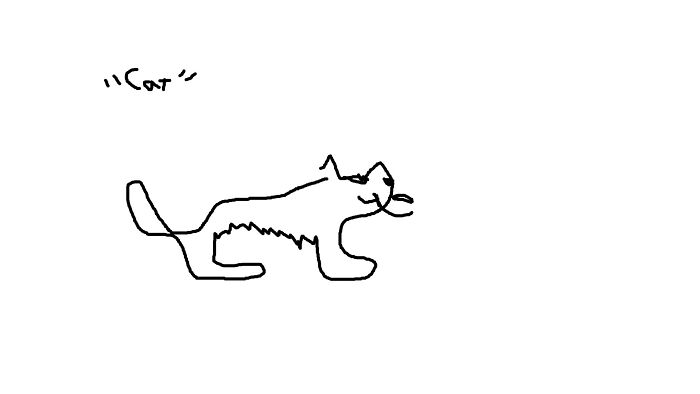 Hey Pandas, Try To Draw Your Pet With Your Eyes Closed (Closed) Hey Pandas, Try To Draw Your Pet With Your Eyes Closed (Closed)