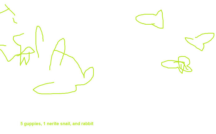 Hey Pandas, Try To Draw Your Pet With Your Eyes Closed (Closed) Hey Pandas, Try To Draw Your Pet With Your Eyes Closed (Closed)