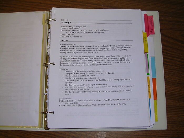 Someone Online Asked “What Took You An Embarrassing Amount Of Time To Figure Out?”, And 30 People Delivered Someone Online Asked “What Took You An Embarrassing Amount Of Time To Figure Out?”, And 30 People Delivered