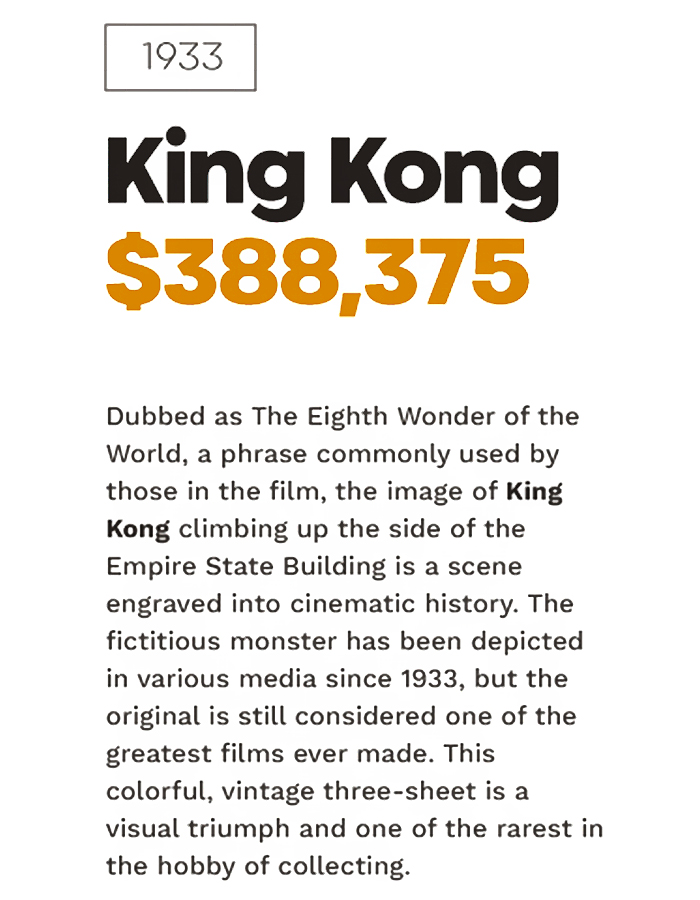 Top 10 Most Valuable Movie Posters Revealed By Top Dollar Study Top 10 Most Valuable Movie Posters Revealed By Top Dollar Study