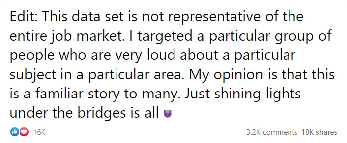 Guy Applies To 60 Places That Said They Were Hiring, Only Gets 1 Interview, Shares How Something Doesn’t Add Up Guy Applies To 60 Places That Said They Were Hiring, Only Gets 1 Interview, Shares How Something Doesn’t Add Up