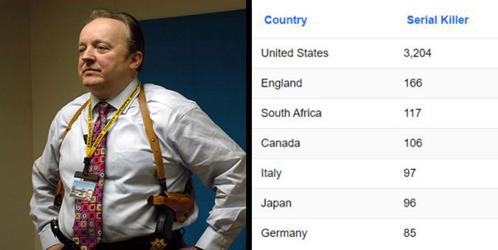 Unexpected Answers To 20 Interesting Yet Random Questions This Guy Searched On Google Unexpected Answers To 20 Interesting Yet Random Questions This Guy Searched On Google