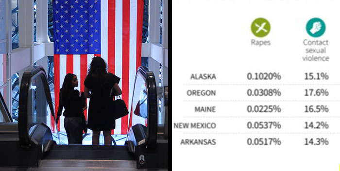 Unexpected Answers To 20 Interesting Yet Random Questions This Guy Searched On Google Unexpected Answers To 20 Interesting Yet Random Questions This Guy Searched On Google