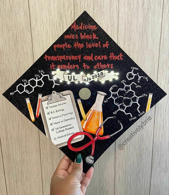 Creative Graduation Cap Ideas To Get Inspired By Creative Graduation Cap Ideas To Get Inspired By