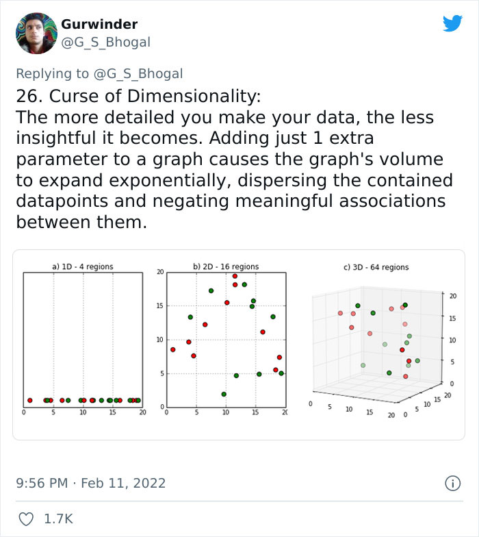 Twitter User Explains 40 Concepts Everyone Should Know To Understand The World Better Twitter User Explains 40 Concepts Everyone Should Know To Understand The World Better