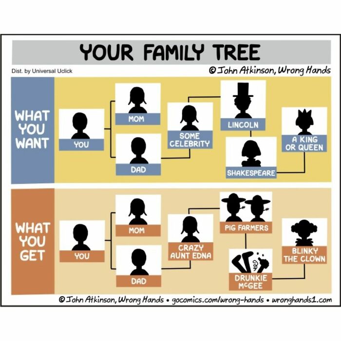 This Artist Makes Witty And Funny Cartoons About Science, Literature, Pop Culture, And Many Other Things (30 New Pics) This Artist Makes Witty And Funny Cartoons About Science, Literature, Pop Culture, And Many Other Things (30 New Pics)