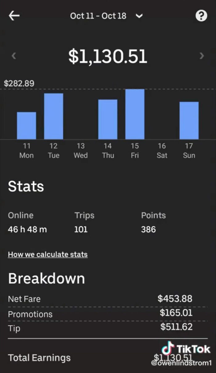 Customers Have Been Using Tips As Bait For Faster Service, And This DoorDash Guy Revealed How Bad It Really Is