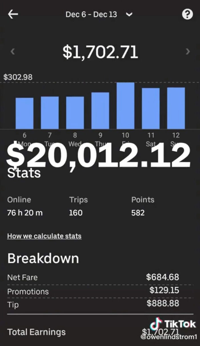 Customers Have Been Using Tips As Bait For Faster Service, And This DoorDash Guy Revealed How Bad It Really Is