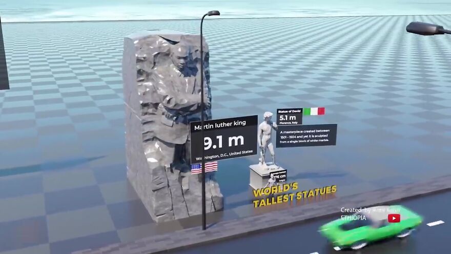 World’s Most Famous Statues Compared By Height: 3D Animation By Amir Kedir