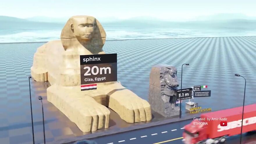 World’s Most Famous Statues Compared By Height: 3D Animation By Amir Kedir