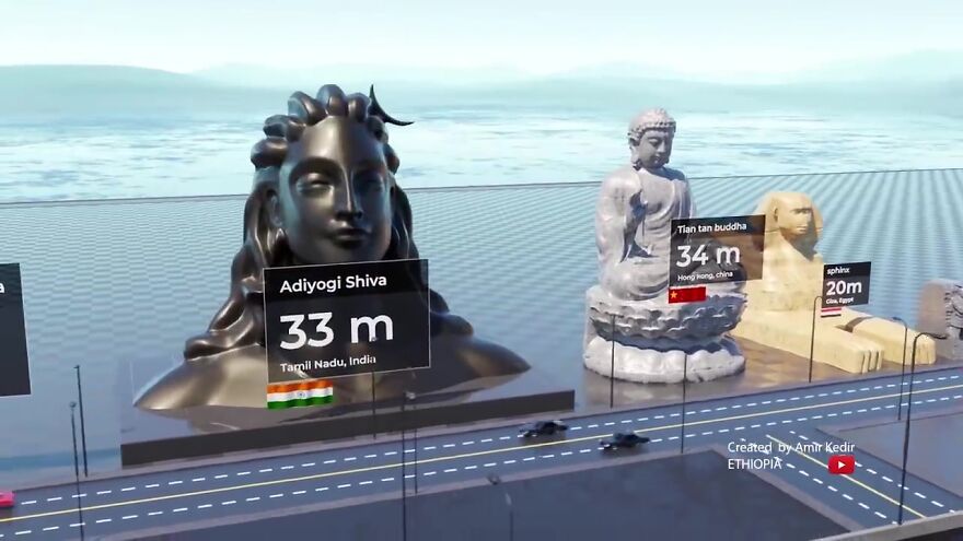 World’s Most Famous Statues Compared By Height: 3D Animation By Amir Kedir