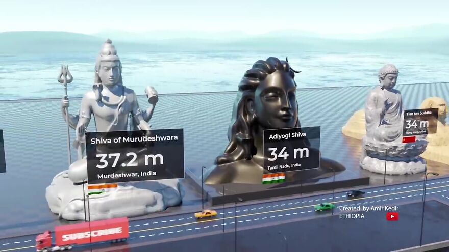 World’s Most Famous Statues Compared By Height: 3D Animation By Amir Kedir