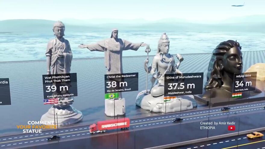 World’s Most Famous Statues Compared By Height: 3D Animation By Amir Kedir