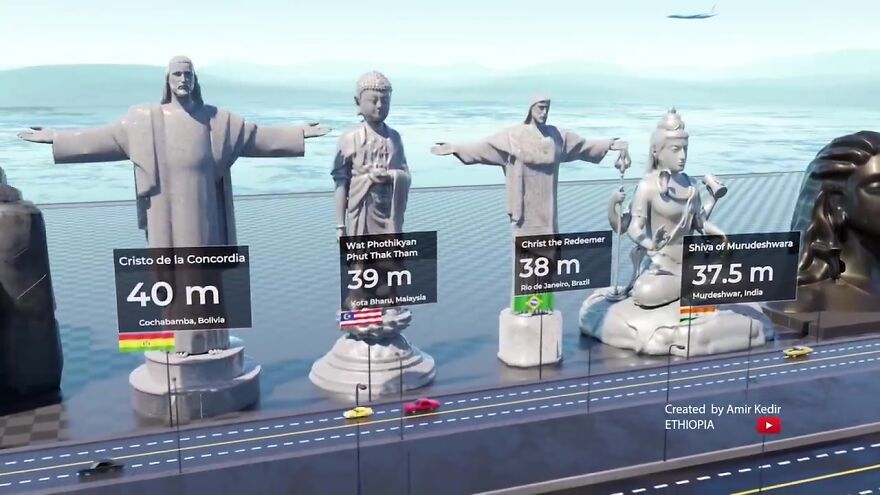 World’s Most Famous Statues Compared By Height: 3D Animation By Amir Kedir