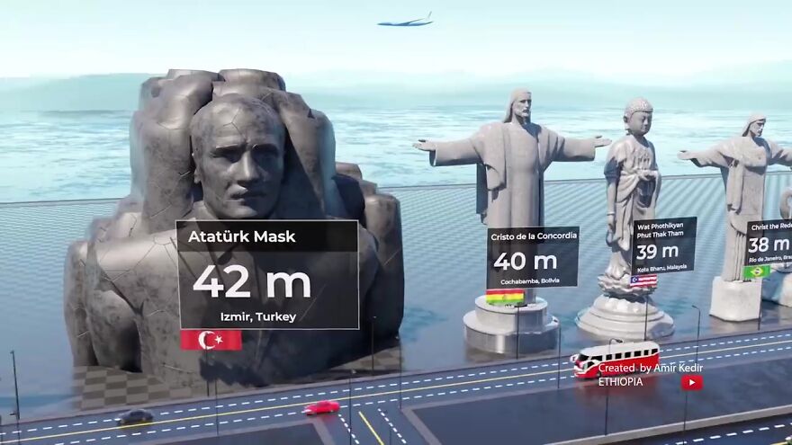 World’s Most Famous Statues Compared By Height: 3D Animation By Amir Kedir