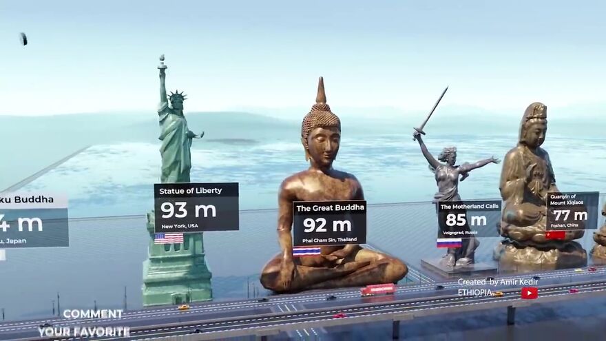 World’s Most Famous Statues Compared By Height: 3D Animation By Amir Kedir