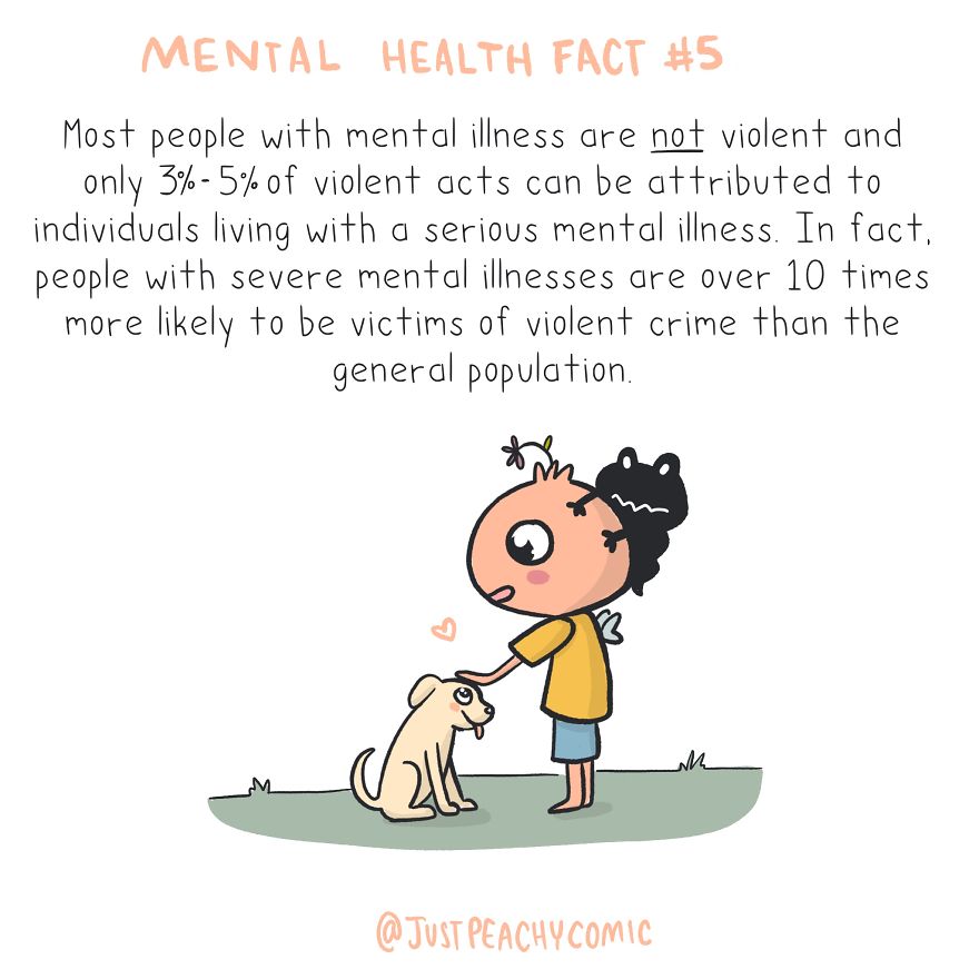 14 Adorable Illustrations That I Drew To Enlighten People About Mental Health Statistics 14 Adorable Illustrations That I Drew To Enlighten People About Mental Health Statistics