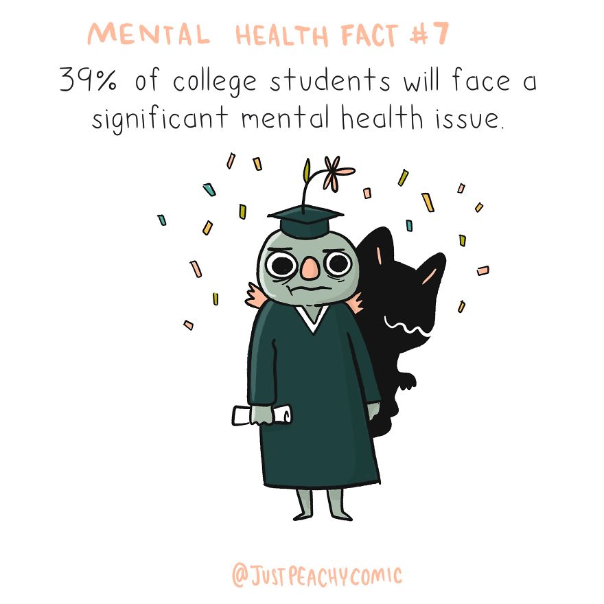 14 Adorable Illustrations That I Drew To Enlighten People About Mental Health Statistics 14 Adorable Illustrations That I Drew To Enlighten People About Mental Health Statistics