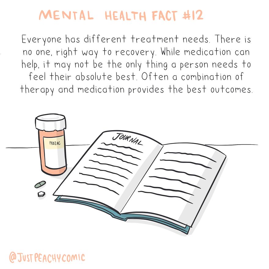 14 Adorable Illustrations That I Drew To Enlighten People About Mental Health Statistics 14 Adorable Illustrations That I Drew To Enlighten People About Mental Health Statistics
