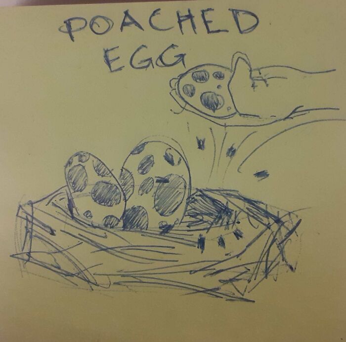 Hey Pandas, Draw An Overly Literal But Inaccurate Illustration Of Something (Closed)