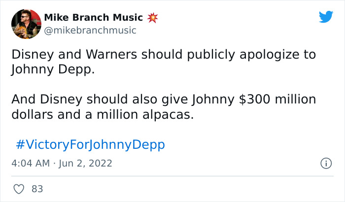 40 Of The Best Reactions People Posted In Response To Johnny Depp Winning His Defamation Lawsuit Against Ex-Wife Amber Heard