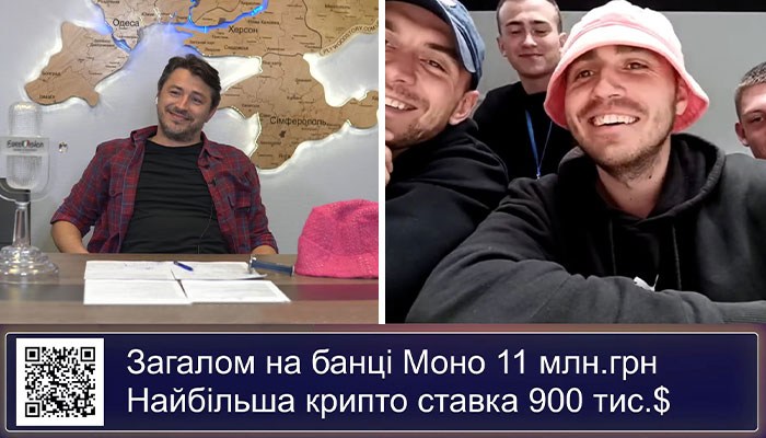 To Fund Their Country’s Army, Kalush Orchestra Sells Their Eurovision Trophy For $900k To Fund Their Country’s Army, Kalush Orchestra Sells Their Eurovision Trophy For $900k