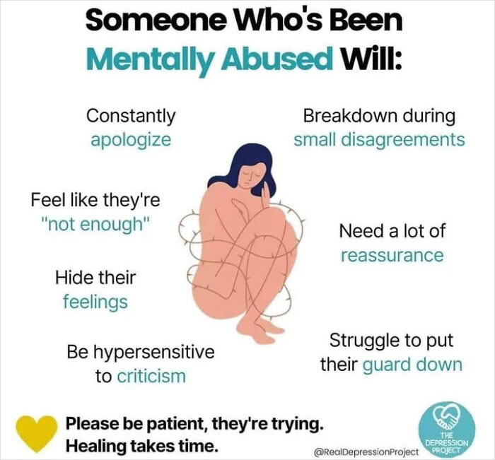 30 Incredibly Helpful Charts To Help You Keep Emotional Wellbeing In Check 30 Incredibly Helpful Charts To Help You Keep Emotional Wellbeing In Check