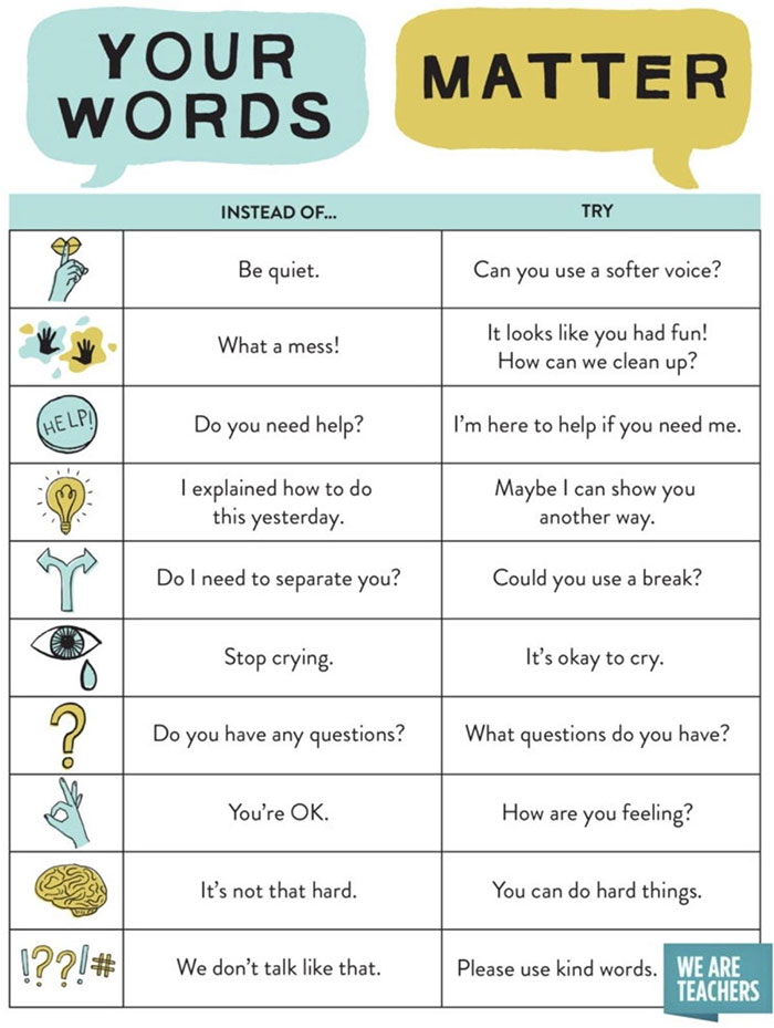 30 Incredibly Helpful Charts To Help You Keep Emotional Wellbeing In Check 30 Incredibly Helpful Charts To Help You Keep Emotional Wellbeing In Check