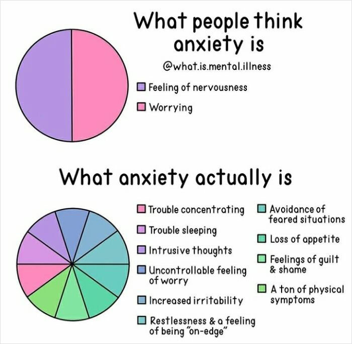 30 Incredibly Helpful Charts To Help You Keep Emotional Wellbeing In Check 30 Incredibly Helpful Charts To Help You Keep Emotional Wellbeing In Check