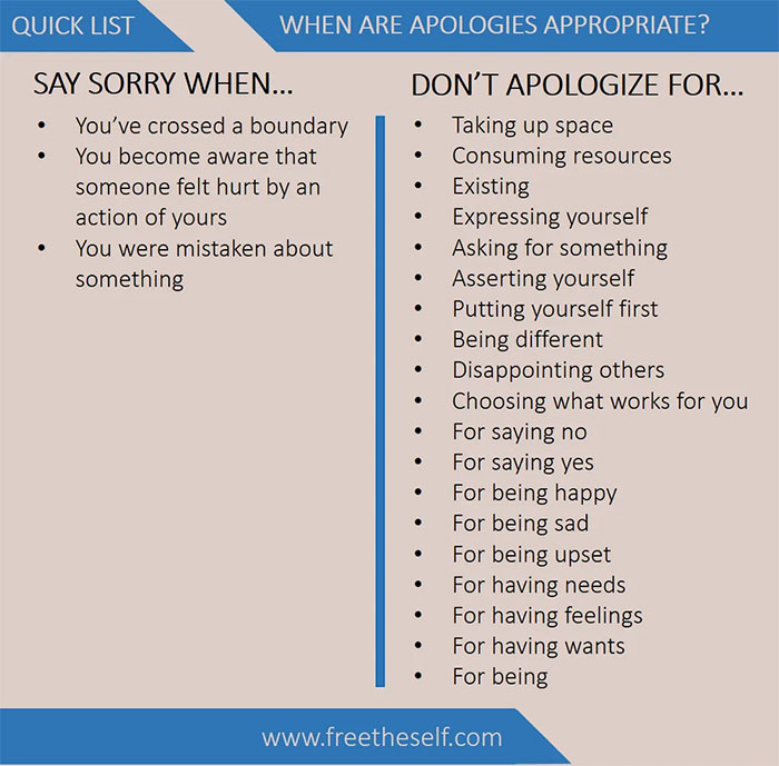 30 Incredibly Helpful Charts To Help You Keep Emotional Wellbeing In Check 30 Incredibly Helpful Charts To Help You Keep Emotional Wellbeing In Check