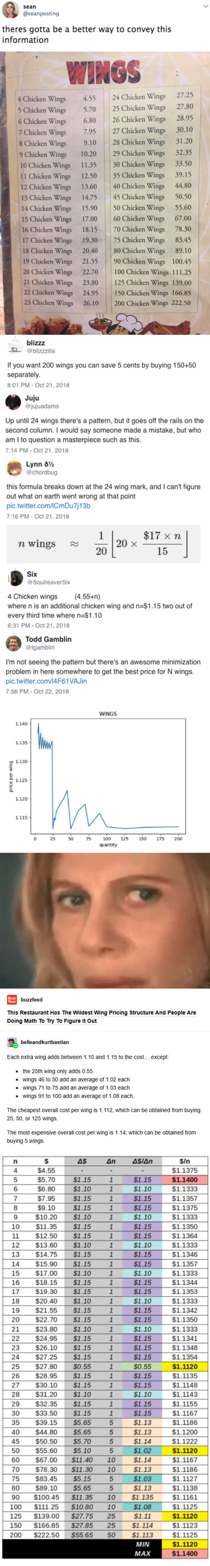 The &#8220;Stupid Tax&#8221; Online Group Shares 50 Pics That Prove Some People Are Idiots