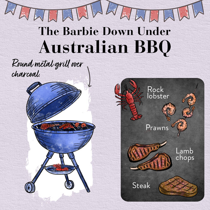 Artist Illustrates 8 Barbeques From Around The Globe To Highlight How Different They Are
