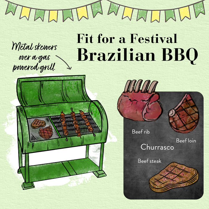Artist Illustrates 8 Barbeques From Around The Globe To Highlight How Different They Are