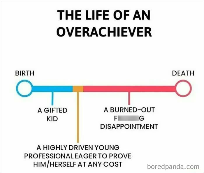 “Consulting Humor”: 35 Painful Yet Funny Work Memes That Might Remind You That You Need Some Time Off “Consulting Humor”: 35 Painful Yet Funny Work Memes That Might Remind You That You Need Some Time Off