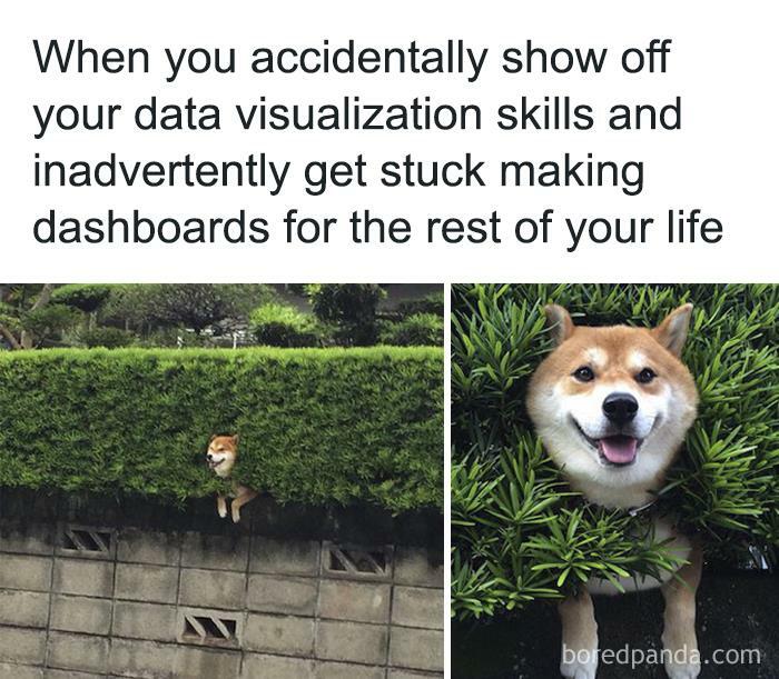 &#8220;Consulting Humor&#8221;: 35 Painful Yet Funny Work Memes That Might Remind You That You Need Some Time Off