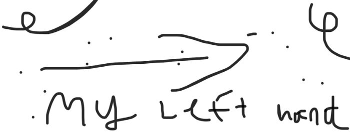 Hey Pandas, Try Drawing Something With Your Non-Dominant Hand (Closed) Hey Pandas, Try Drawing Something With Your Non-Dominant Hand (Closed)