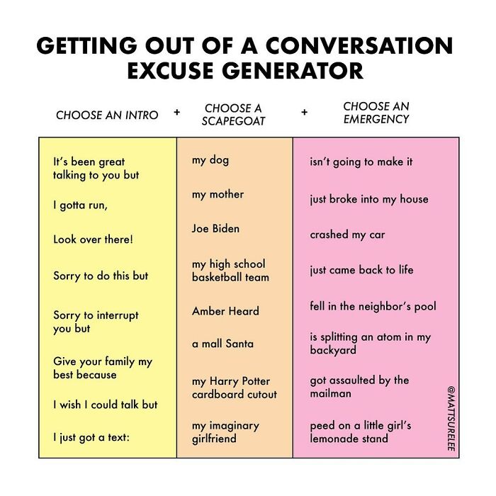 Guy Makes Honest And Funny Charts That Sum Up Our Lives, And Here Are 30 Of The Best Ones (New Pics) Guy Makes Honest And Funny Charts That Sum Up Our Lives, And Here Are 30 Of The Best Ones (New Pics)