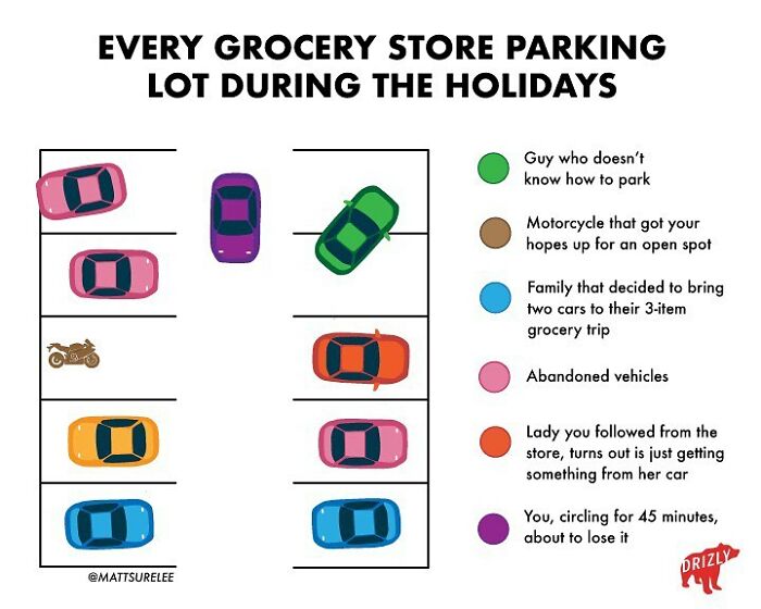 Guy Makes Honest And Funny Charts That Sum Up Our Lives, And Here Are 30 Of The Best Ones (New Pics) Guy Makes Honest And Funny Charts That Sum Up Our Lives, And Here Are 30 Of The Best Ones (New Pics)