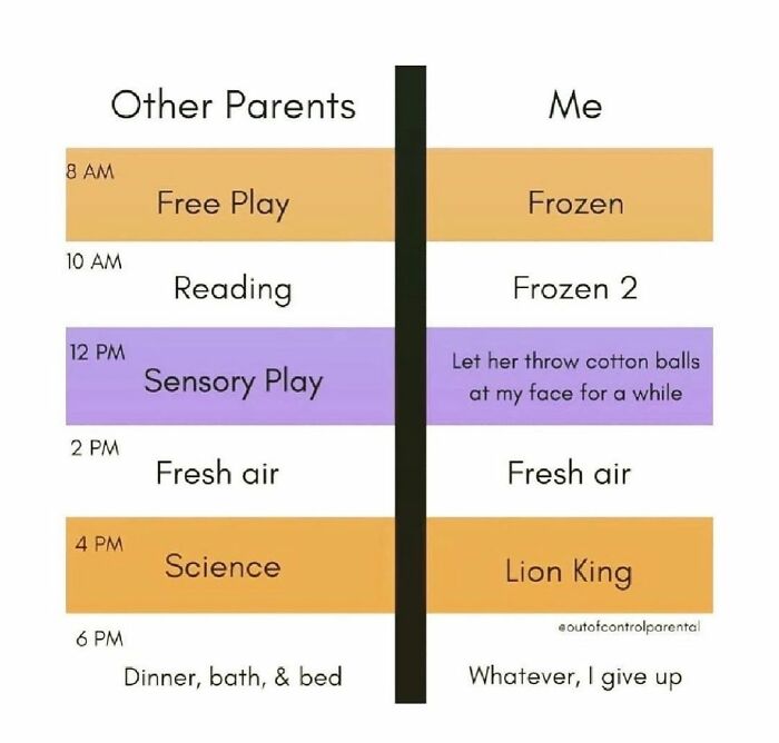 If You Think Parenting Is Challenging, You’re Not Alone, And Here Are 30 Funny Memes From ‘Satirical Mommy’ To Prove It If You Think Parenting Is Challenging, You’re Not Alone, And Here Are 30 Funny Memes From ‘Satirical Mommy’ To Prove It