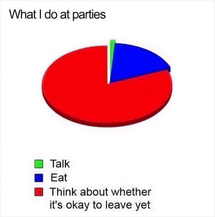 Introverts In This Online Group Are Sharing Painfully-Hilarious Memes About Being Introverts, Here Are 50 Of The Funniest Ones Introverts In This Online Group Are Sharing Painfully-Hilarious Memes About Being Introverts, Here Are 50 Of The Funniest Ones