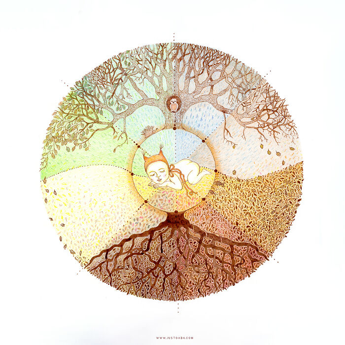 Search Of The Inner Child (22 Pics) Search Of The Inner Child (22 Pics)