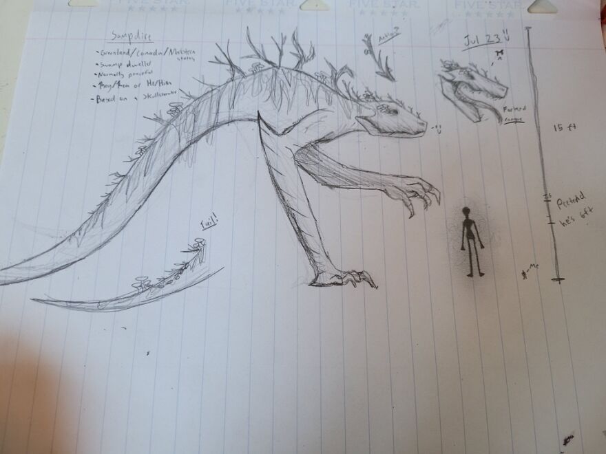 Hey Pandas, Upload Your Cool Monster Drawings (Closed) Hey Pandas, Upload Your Cool Monster Drawings (Closed)