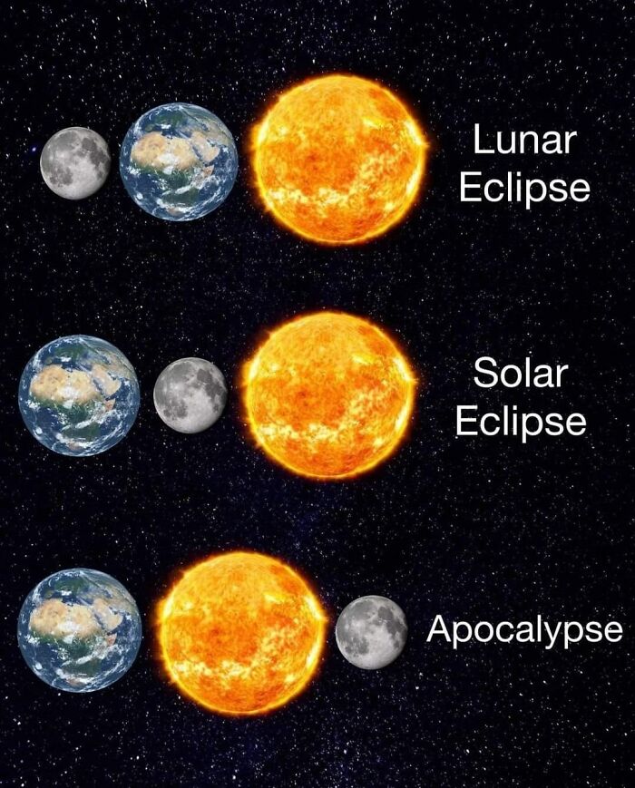 50 Of The Cleverest Science Memes That Perfectly Blend Humor With Knowledge 50 Of The Cleverest Science Memes That Perfectly Blend Humor With Knowledge